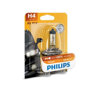 Philips Ultinon LED Signaling bulb 11066ULWX2 - Premium Car Care